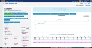 Product History Headers Are Purple For Forecast Frozen